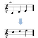 피아노 기초 이미지