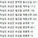 전남낙농농협 보성공장 동물병원 | 보성동물병원