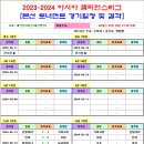 ＜ACL＞ 2023-2024 아시아챔스리그 본선 토너먼트 경기일정 및 결과 [2024-02-20 12:00 현재] 이미지