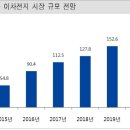 보성전기전자 이미지