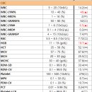 은계동물병원 이미지