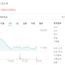 케이카주식회사 이미지