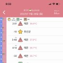 웰키즈소아청소년과