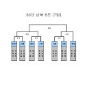 시흥시생활체육회 이미지