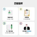 영남대학교 직원 이미지