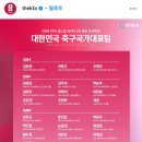 2026 FIFA 북중미월드컵 아시아 지역 3차 예선 명단 이미지