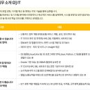 케이비스택 | KB국민카드 25년 신입직원 채용 면접준비 기출질문 합격전략