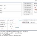 위니아에이드 이미지