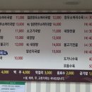 충절로1053번길 네이버블로그