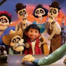 코코 카카오 검색결과