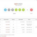 882회 로또 당첨번호.. 41억원 1등 5명 &#39;대박&#39; 명당은? 이미지