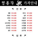 정통각 이미지