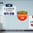 열도분식 - 천안시 동남구 청수7로 6-26 | 열도분식