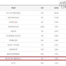 블랙PC방 이미지