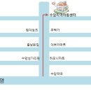 수암지역아동센터 이미지