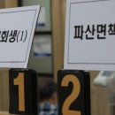 바보구제