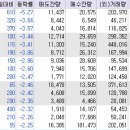 에이스로지스틱스 이미지