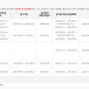 전산전기