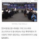 4년만에 서킷브레이커 볼듯 이미지