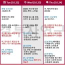 드림바이오넷 티스토리