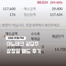 (주)그린브릿지테크 | 이노테크 공모주 상장일 매도 후기 상한가 잡은 날