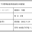 면목동-115 이미지