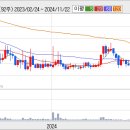 (주)케이씨피드 이미지