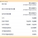 (주)엠케이에프 이미지