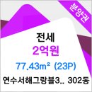 동춘동 국민은행 이미지