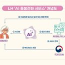 한국건강지원센터 주식회사 화이트페이퍼