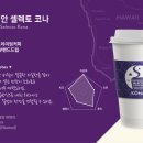 셀렉토커피 - 남구 유엔평화로 29 | 셀렉토커피