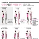 몸앤장한의원 이미지