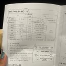 서현역.서현고가차도 | 더블트리바이힐튼서울판교 5성급 호텔 디럭스 트윈룸 수영장 조식 후기