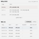 지하철 개금역(부산백병원) 네이버블로그