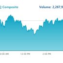 (주)다우바이오 이미지