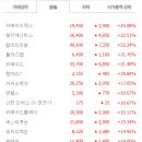 (주)탑메드 이미지