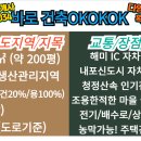 서산해미공인중개사사무소 이미지