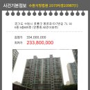 경기도 수원시 영통구 봉영로1517번길 이미지
