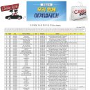 라스베가스식당 이미지