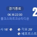 [UEFA Euro D조 1R] 폴란드 vs 네덜란드 골장면.gif 이미지