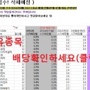 삼목정공 대형 공약 발표 신공항 다시 시작 이미지