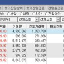 해성건설 이미지