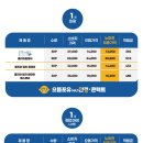 렌즈포유 이미지