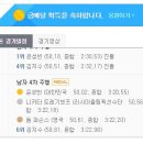 가가가가 이미지