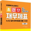 금호선구