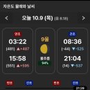 외기해수욕장 티스토리