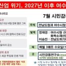 국가산단서로 이미지