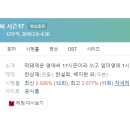 951012 | [미니드라마] 194. 막돼먹은영애씨17 2019년 12부작 완결 TVN 한설희, 백지현, 홍보희, 오은지 작가