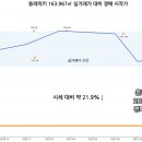 럭키더블마트