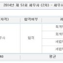 합격수기(2) - 2차시험후기 이미지